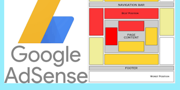 Google AdSense Ads Placements Optimize Kaise Kare Mobile User Ke Liye.