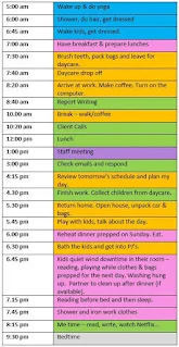 Time management tips for students,