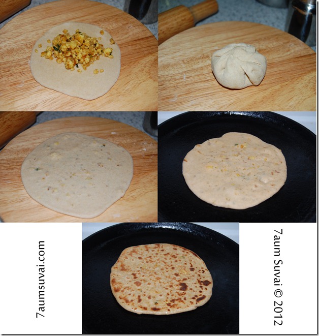 Paneer paratha process