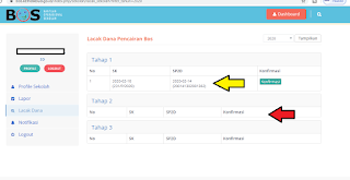 Dana BOS Tahap II Sudah Dicairkan - Cek Di Portal Bos Online - Darisd.com