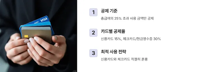 신용카드 공제 이해하기