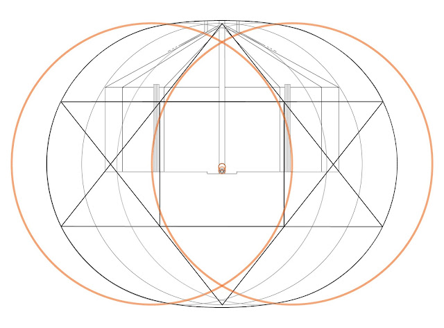 The Mother's Temple (Matrimandir), Thea's Integral view + the Vesica Piscis