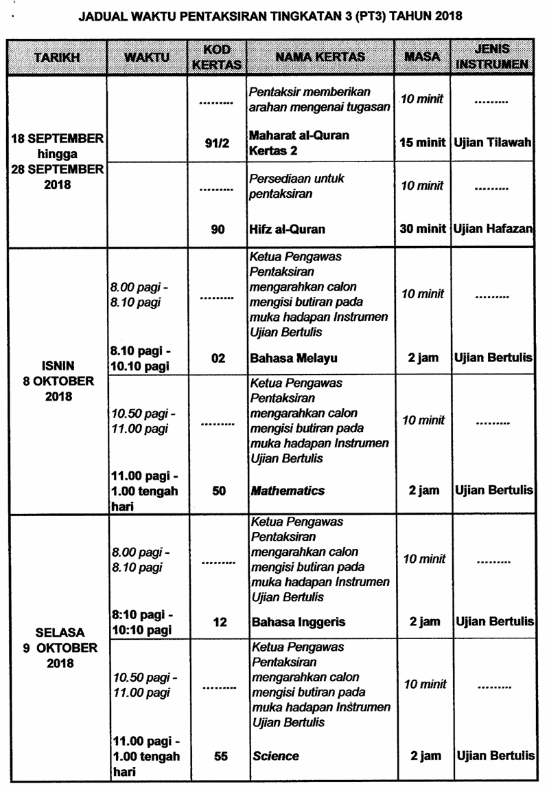 Jadual Waktu Pentaksiran Tingkatan 3 (PT3) 2018