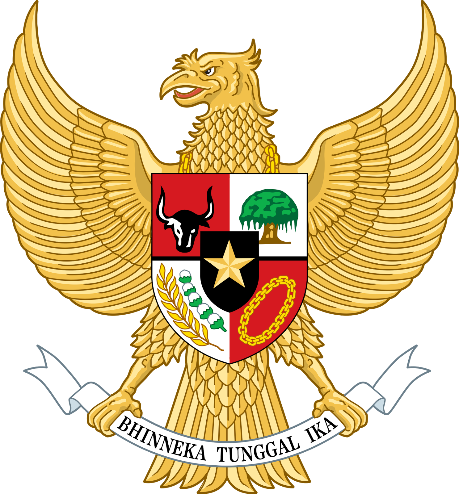 Arti Lambang Pancasila Sistem Pemerintahan Indonesia