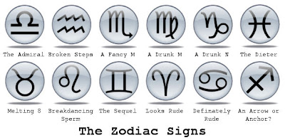 Zodiac Signs