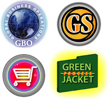 Department Identities