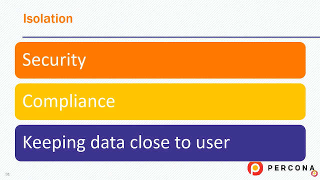 optimizing backend