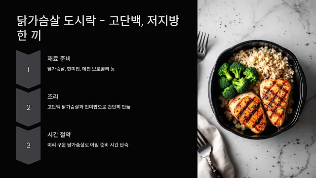 닭가슴살도시락