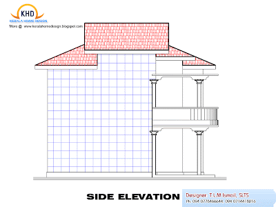 Srilanka house plans