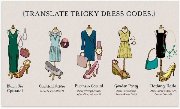 ... from Southern Living to help you decode some of those dress codes