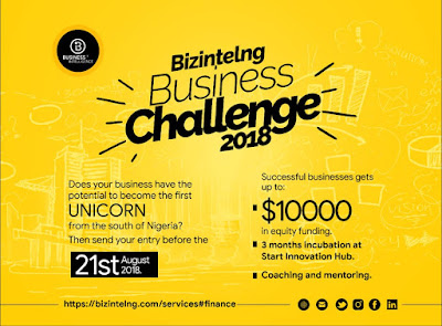 Bizintelng Business Challenge 2018 Financing solutions for SMEs: