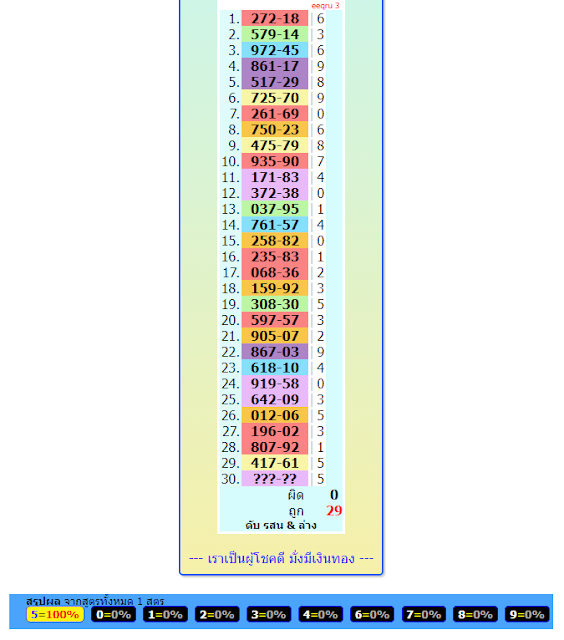 https://www.informationboxticket.com/