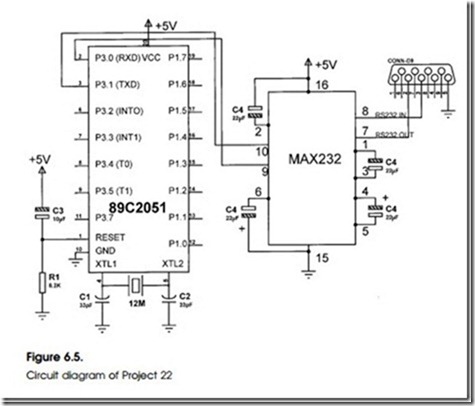 Rs232-Serial-Communication-Projects-[10]