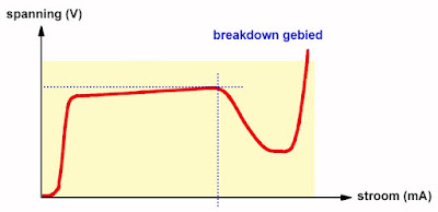 EMECO-breakdown-voltage-tester-04 (© 2023 Jos Verstraten)