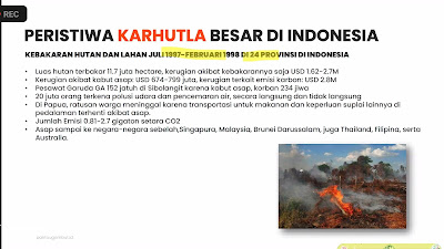 Peristiwa Karhutla Besar di Indonesia