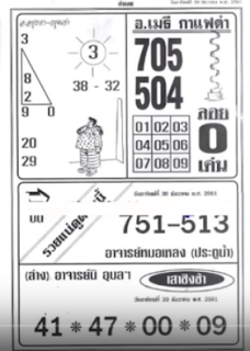 Thailand Lottery First 4PC Papers For 01-01-2019 | Thai Lotto Tip