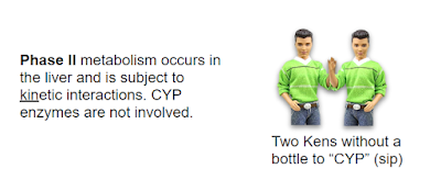 Phase II metabolism mnemonic by Jason Cafer MD