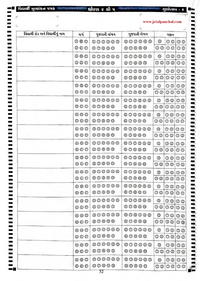 Gunotsav -6 Mulyankan mate ni OMR sheets