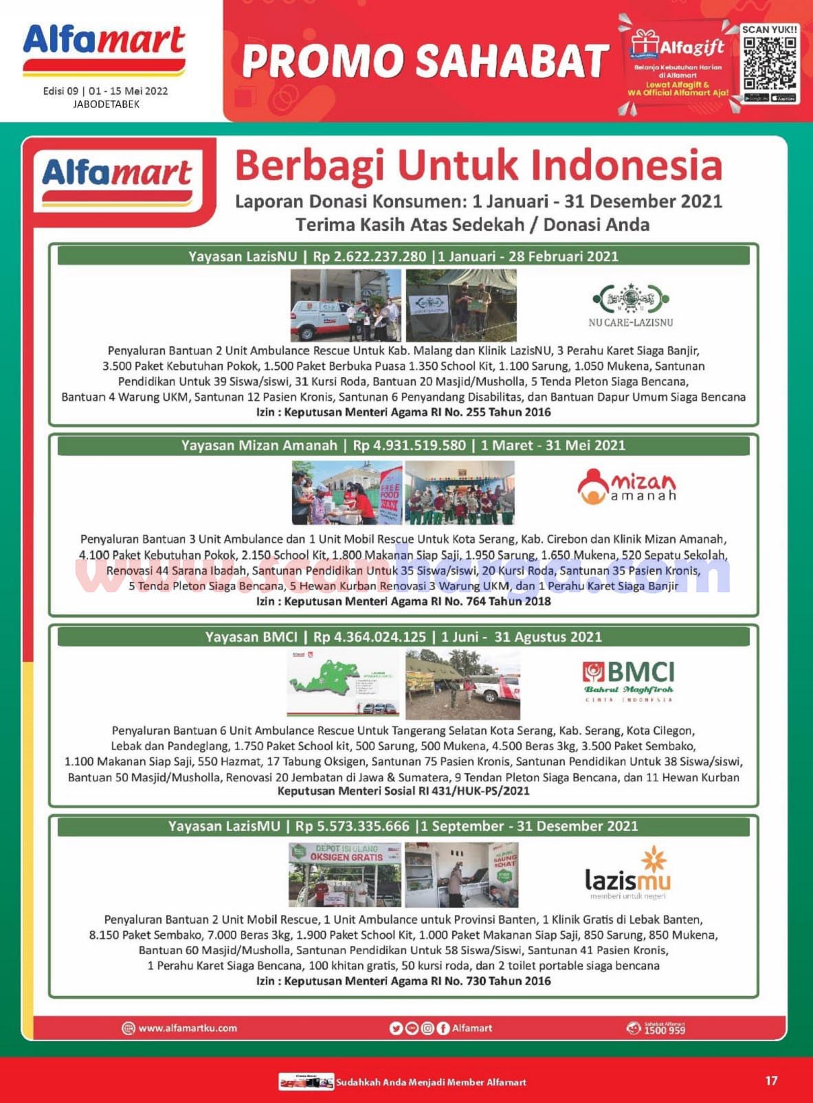 Katalog Promo Alfamart 1 - 15 Mei 2022 17