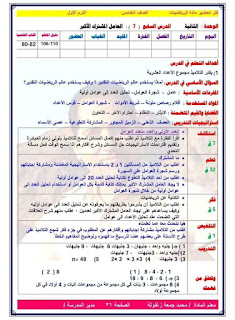 تحضيرات جاهزة كل المواد و الفرق ترم أول2024 306550649_468157255332078_3286408148626792709_n