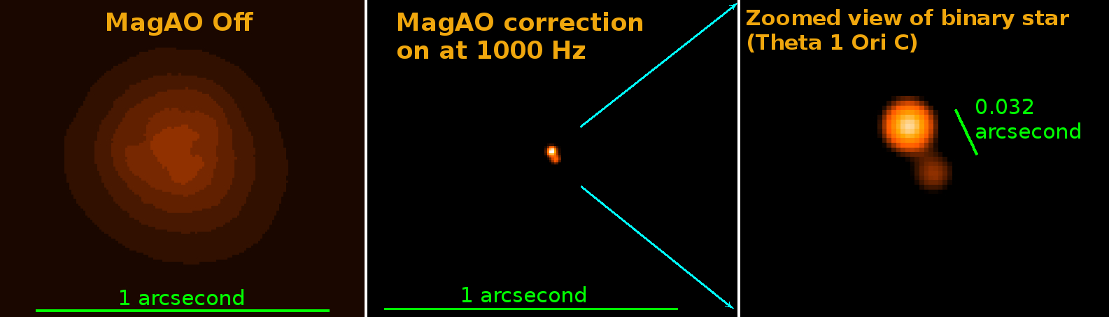 Teleskop Magellan lebih tajam dari Hubble  SK Jeram Batu 20