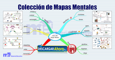 mapas mentales para diferentes temas