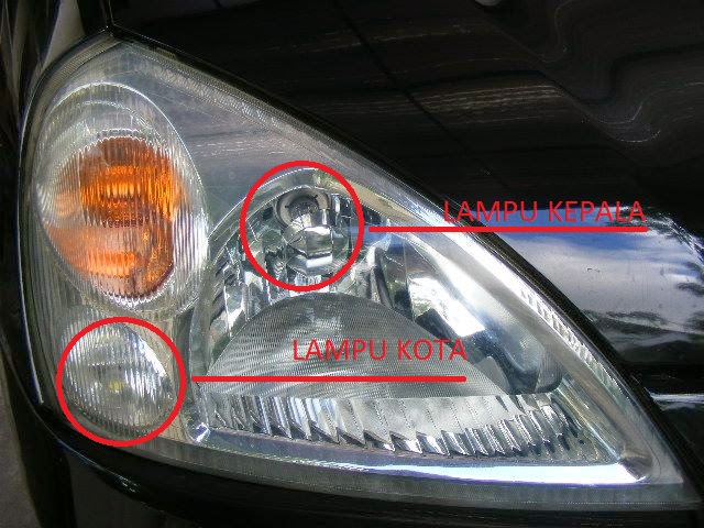 Jenis Lampu  Lampu  Pada Mobil  Dan Cara Pengoperasiannya 