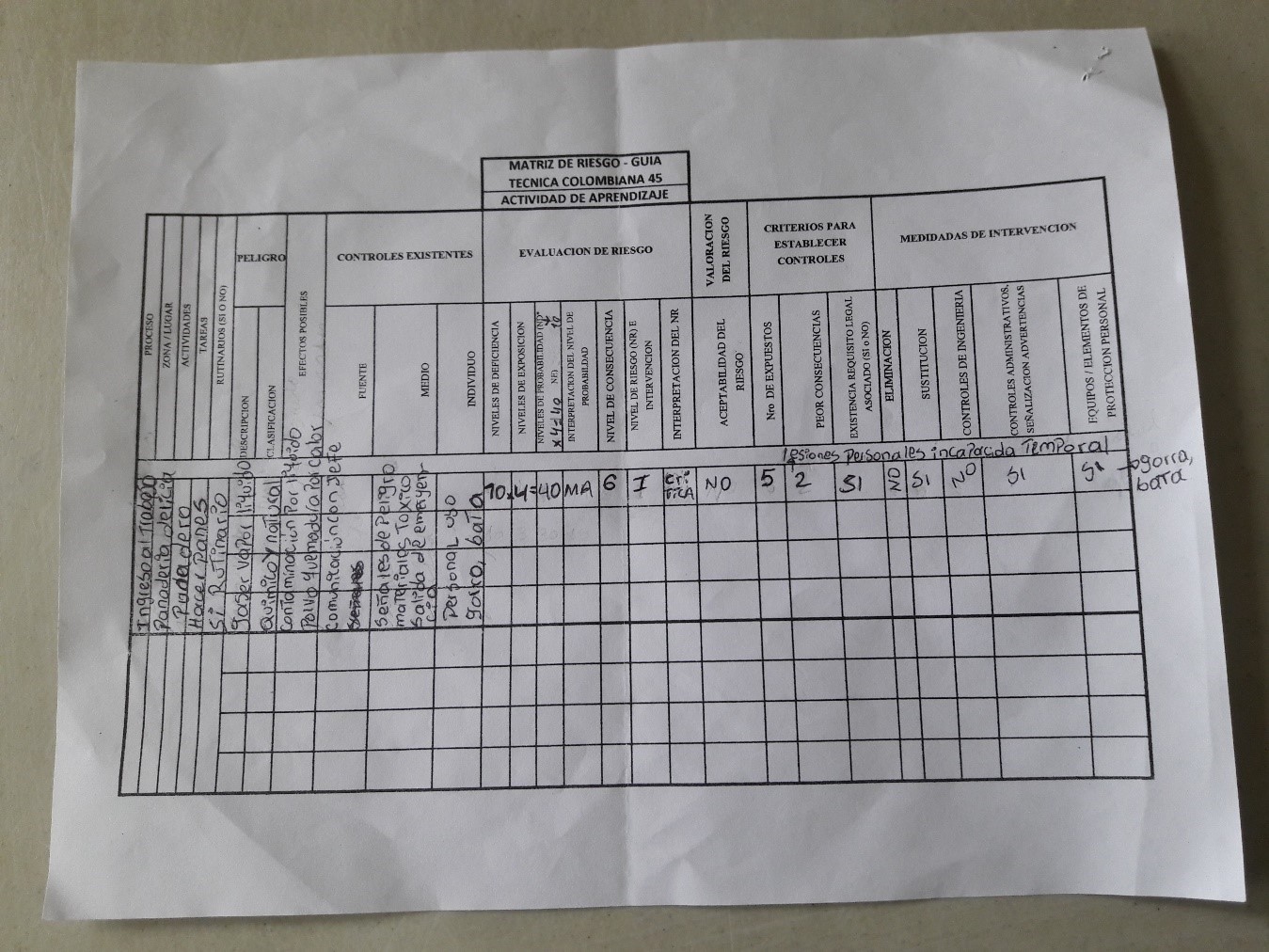 Matriz de riesgos gtc 45 de una panadería