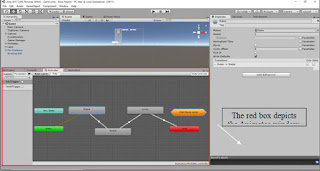 Unity Game Engine: اساسيات استخدام Animation و Animator