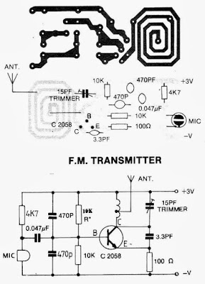 How to Build a Fox Hunt Transmitter