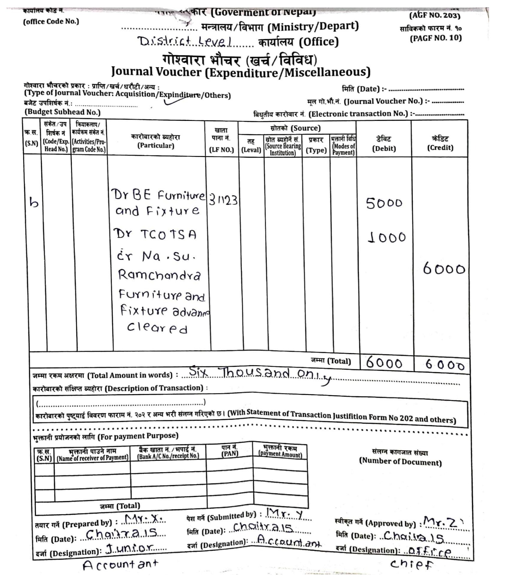 NEB Class 11 Accounting Question 2080 no 22 B Solution