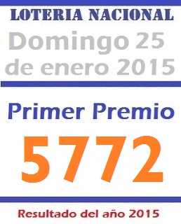 Resultados-Sorteo-del-Domingo-24-de-Enero-2016-vs-cuarto-domingo-2015