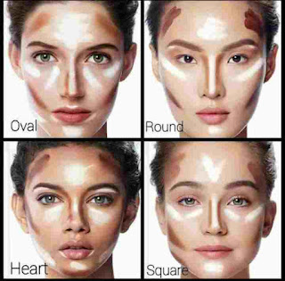 Cara menggunakan Foundation, Foundation untuk make up, tips memilih foundation