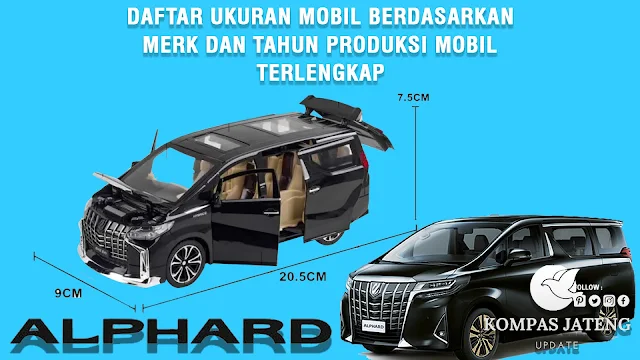 List Daftar Ukuran Mobil Terlengkap