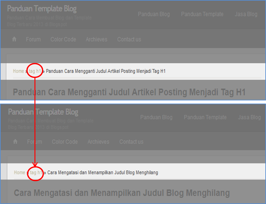 Cara Mengetahui Breadcrumb Blog Terbentuk