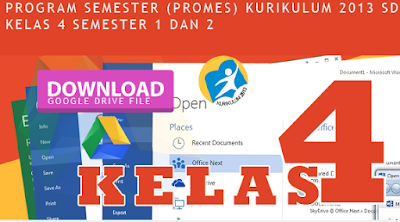 Prota Promes Untuk Kelas 1 Dan Kelas 4 Kurikulum 2013 