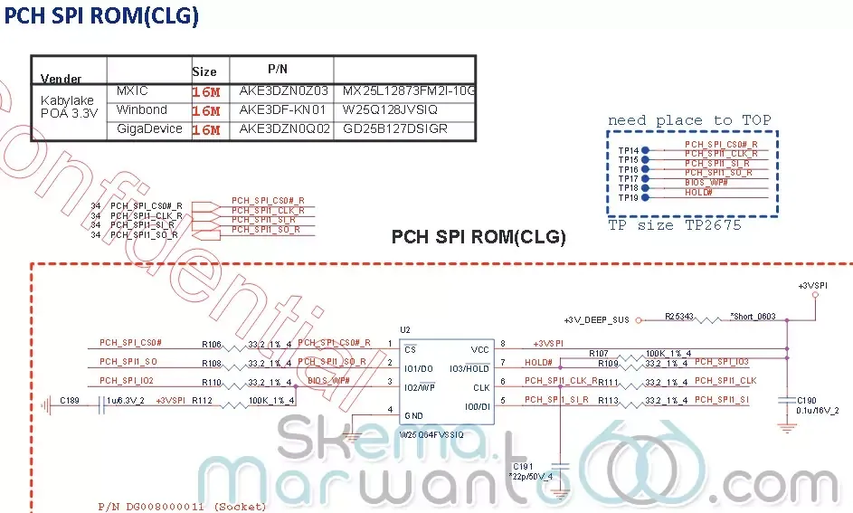 Acer Aspire A515-54 (Quanta ZAW) - IC BIOS