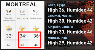 Comparativa de calor entre ciudades