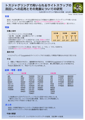 花田充による皿回しサイトスワップの発表