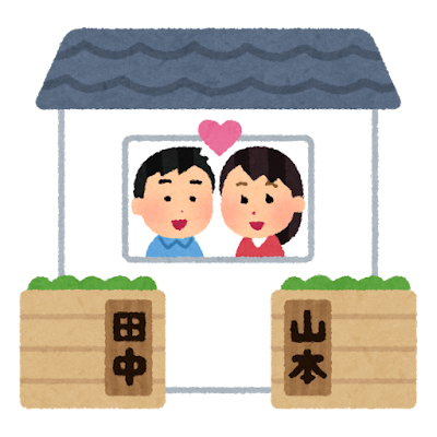 夫婦別姓のイラスト