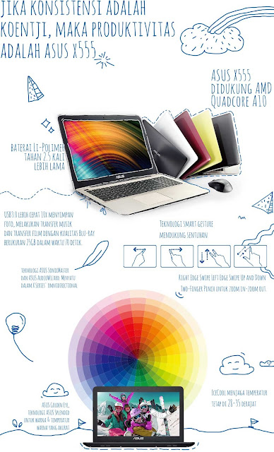 jadi Content Creator dengan Asus X555