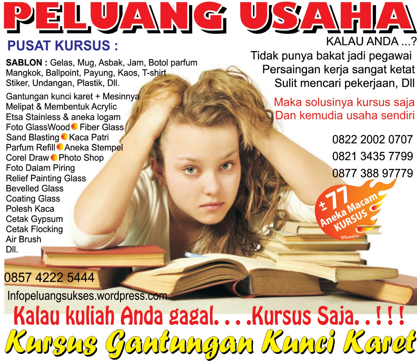Bisnis, usaha, Mahasiswa, Pelajar, Pegawai, Pensiunan, Buruh, Sopir