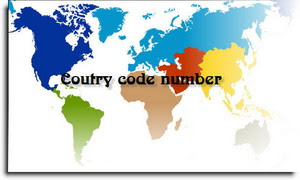 Mã điện thoại các nước (mã vùng quốc tế 242 nước) cập nhật 2006