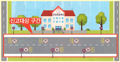 초등학교 정문 앞 도로 주차 정차 금지 지역