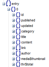 Entry array in JSON Feeds
