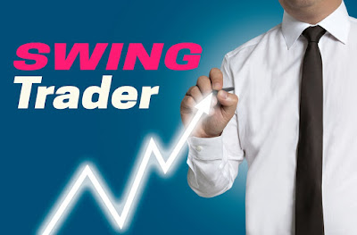 Swing vs Day Trading Forex Trading Strategies Pros & Cons