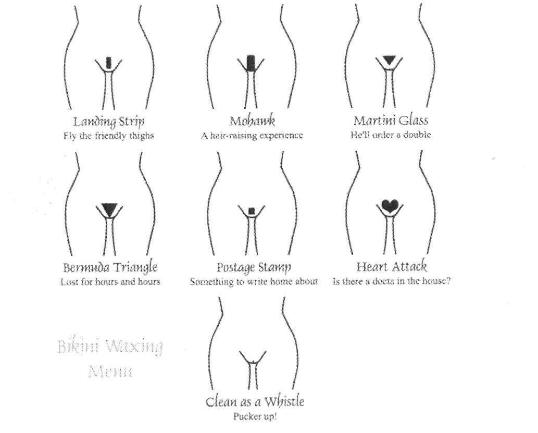 Anterior views of female pubic hair development, Top left . Bikini Thong.