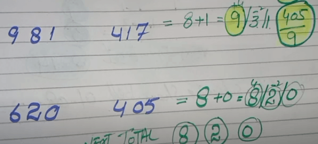 Thailand Lottery 3UP VIP final Total set 1/08/2022 -Thailand Lottery 100% sure number 1/08/2022
