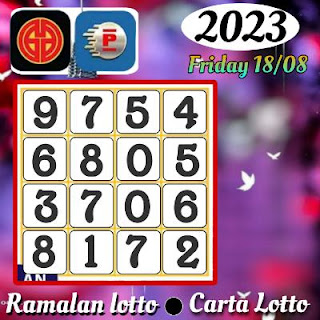 Carta Ramalan perdana 4d GD lotto prediction chart