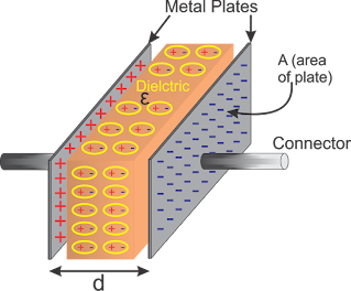 Capacitor